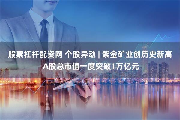 股票杠杆配资网 个股异动 | 紫金矿业创历史新高 A股总市值一度突破1万亿元