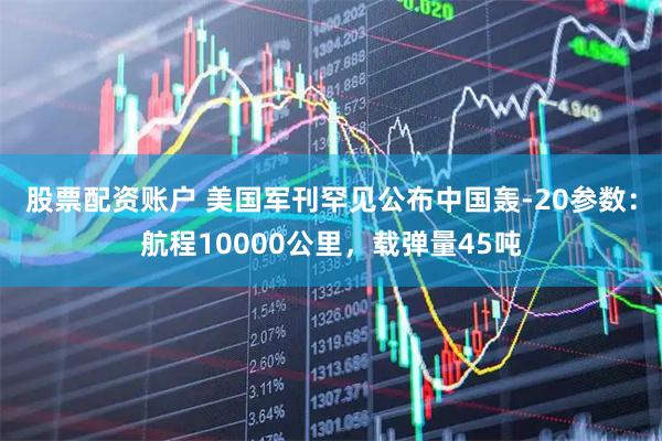 股票配资账户 美国军刊罕见公布中国轰-20参数：航程10000公里，载弹量45吨